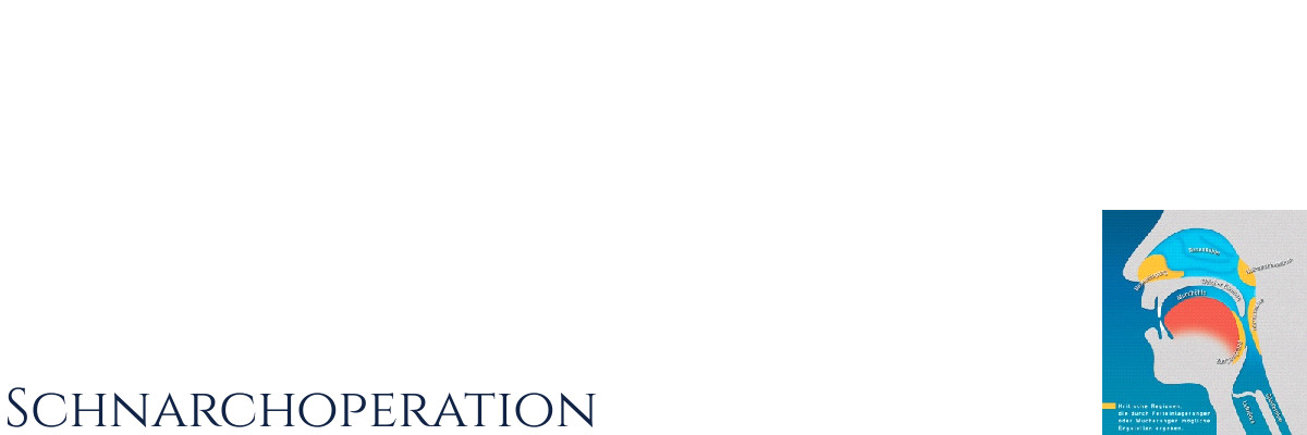 Schnarchoperation